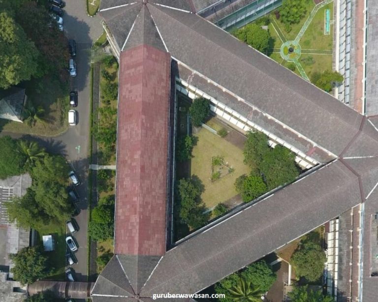 Inilah Universitas Jurusan Teknik Sipil Terbaik Di Indonesia Tahun